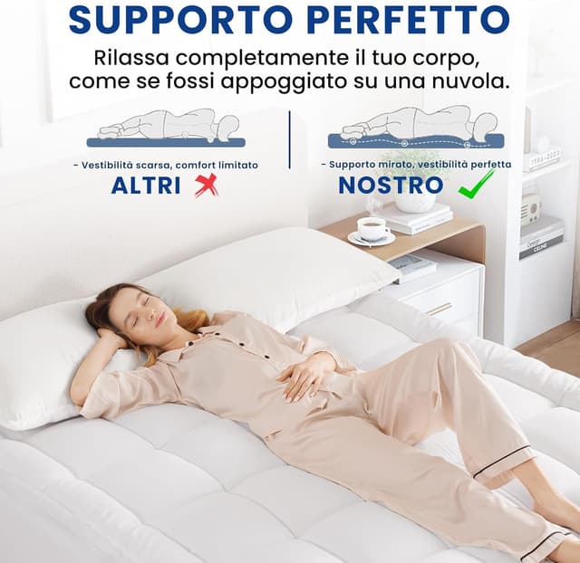 Detalle 2 de DUANDUAN topper matrimoniale 160x190 cm