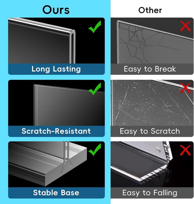 Detalle 2 de RITOLLO 3 Pack A4 Acrylic Sign Holder, Double Sided T-Shape Countertop Display (Clear Perspex)