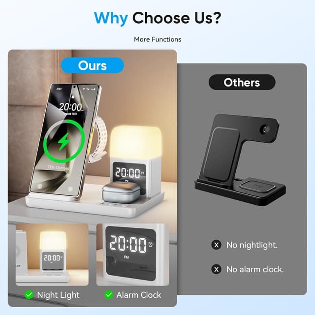 Thumbnail 4 de Estación de Carga Inductiva 6 en 1 15W para Galaxy