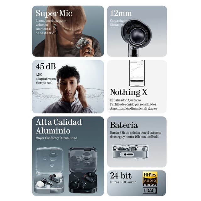 Detalle de Nothing Ear (3) Auriculares Bluetooth con ANC blancos