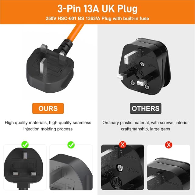 Detalle de FDTEK 16A to 13A Adapter (250V) – UK 3 Pin Plug for Caravan, Motorhome & Camping Hook-Up Cable