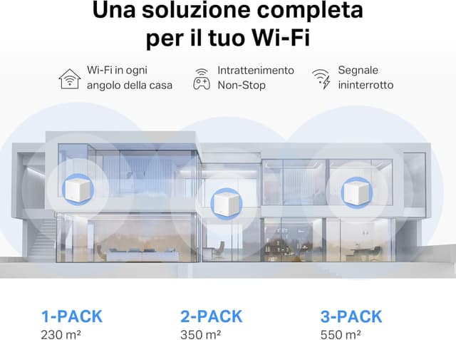 Detalle 1 de MERCUSYS Halo H60X AX1500 WiFi 6 Mesh