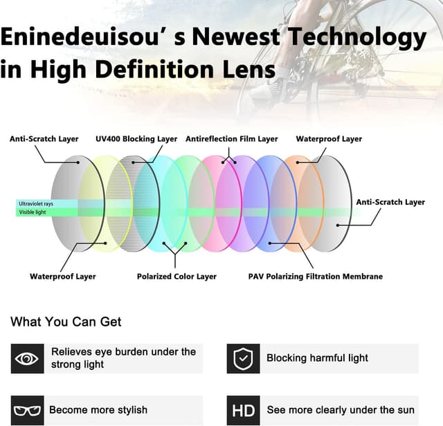Detalle de Eninedeuisou Fahrradbrille mit UV400-Schutz, Anti-Fog Belüftung und verstellbaren Nasenpads