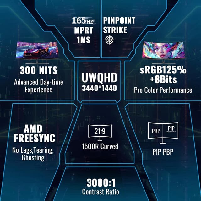 Thumbnail 1 de Minifire MFG34C5Q 34" UWQHD Curved Gaming Monitor 165Hz