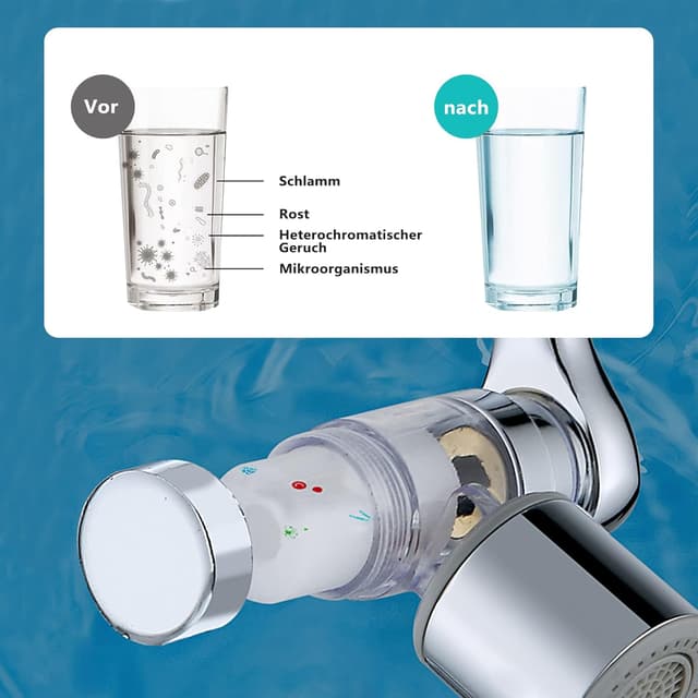 Thumbnail 2 de Drehbarer Wasserhahn Aufsatz 1080 Grad mit Filter