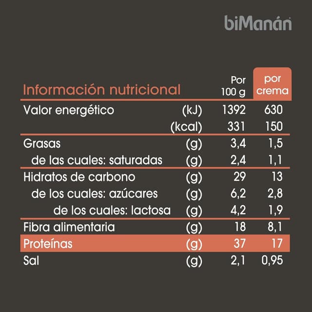 Thumbnail 6 de BIMANÁN Crema Hiperproteica chocolate 360 g