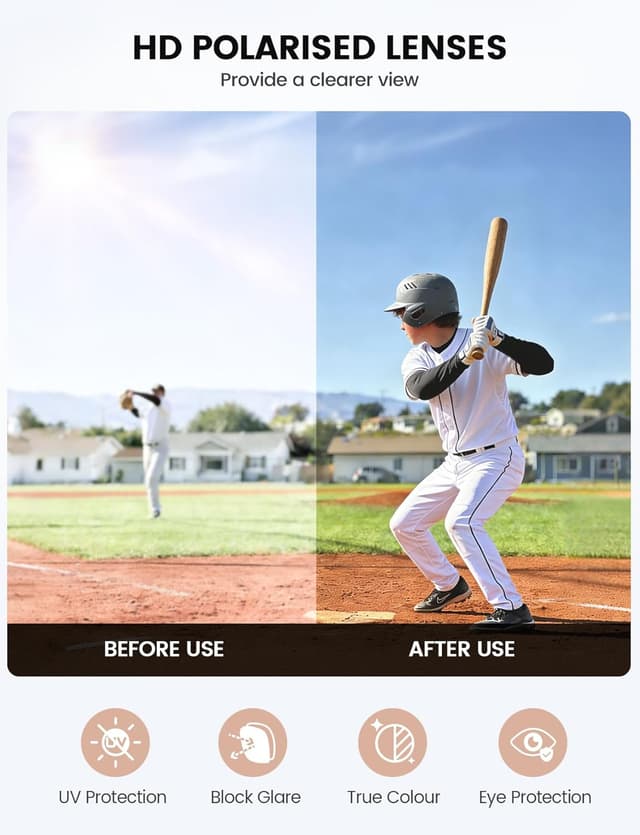 Detalle de Lamicall Kids Polarized Cycling Sunglasses (TR90, 22g) with UV400 Protection