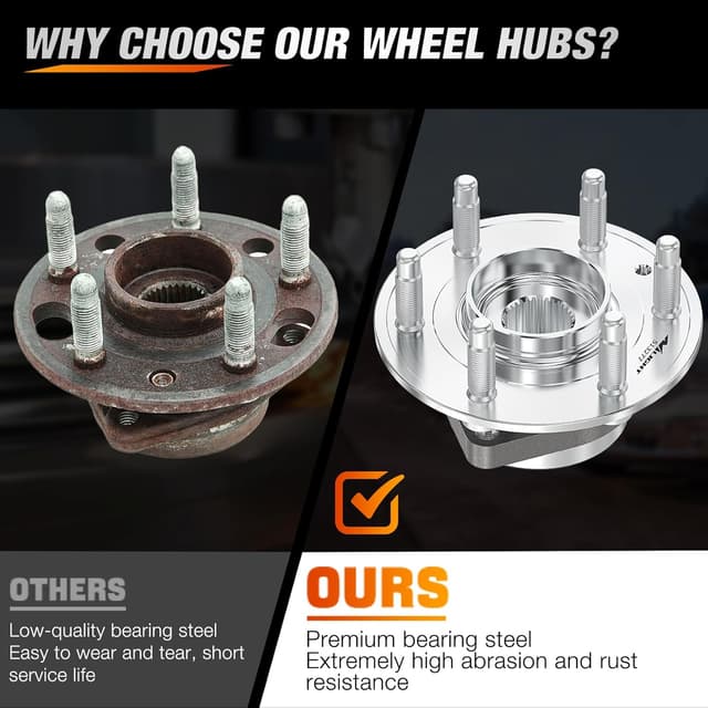 Detalle de Nilight Front or Rear Wheel Hub Bearing Assembly (5-Lug) for Chevy Equinox/Impala/Malibu, GMC Terrain & More