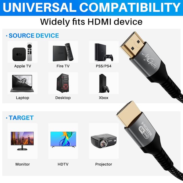 Detalle de Mygatti HDMI 2.1 8K Ultra High Speed Kabel, 0,5 Meter (zertifiziert) – 2er-Set für 4K@120Hz/8K@60Hz, eARC, HDR10+