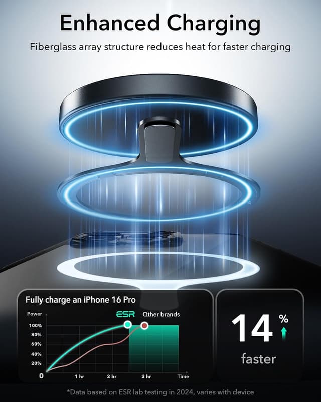 Thumbnail 2 de ESR MagSafe Ring 4-pack magnetic adapter for iPhone