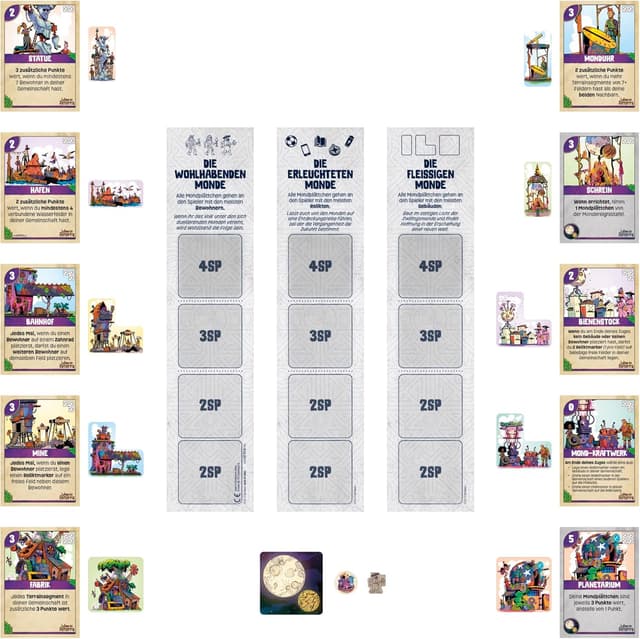 Detalle de Life in Reterra Moonrise – Erweiterungspack für das Strategiespiel im Wiederaufbau