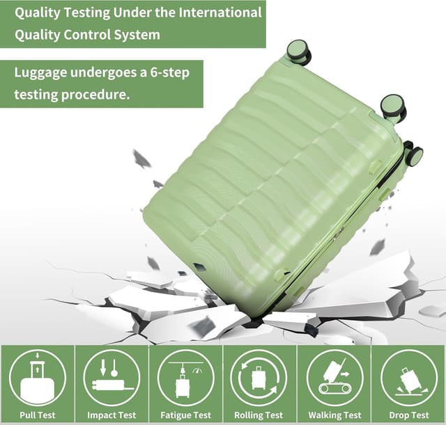 Detalle de WireHot Lightweight Luggage 3-Piece Set