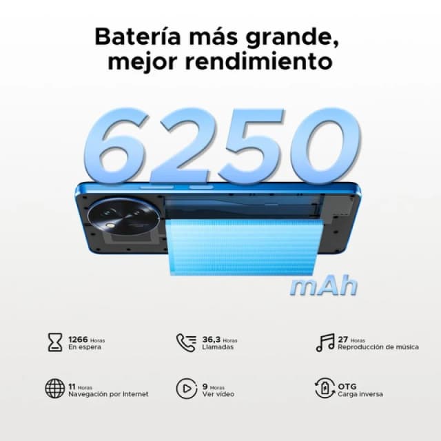 Detalle 2 de Doogee Note59 Pro+ 36GB 6250mAh 5G rendimiento