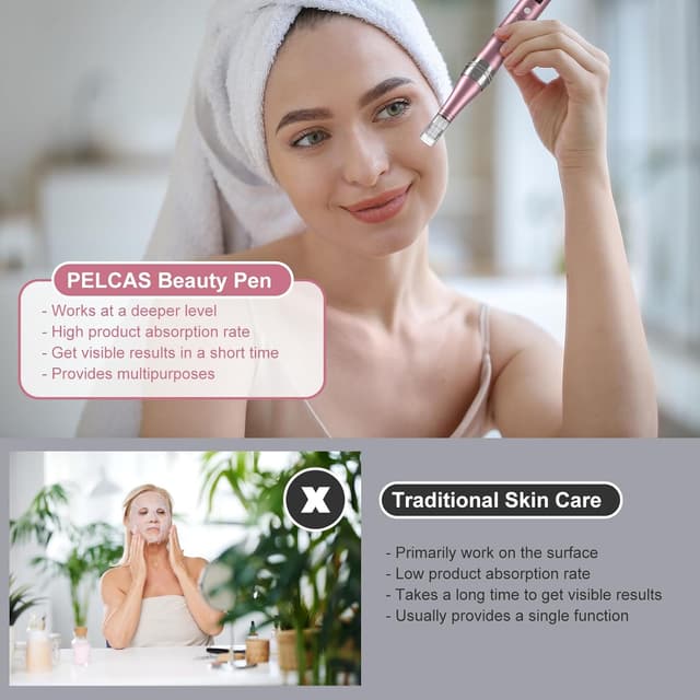 Detalle de Derma Pen PELCAS Elektrischer Microneedling Pen 9 Stufen