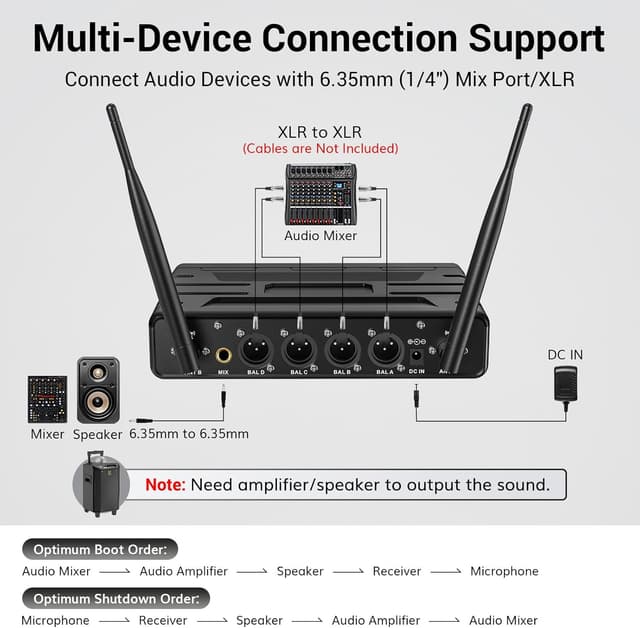 Thumbnail 4 de TONOR Wireless Microphone System 200ft Range