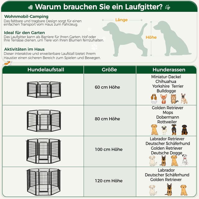 Thumbnail 6 de Yaheetech Welpenauslauf 100cm hoch