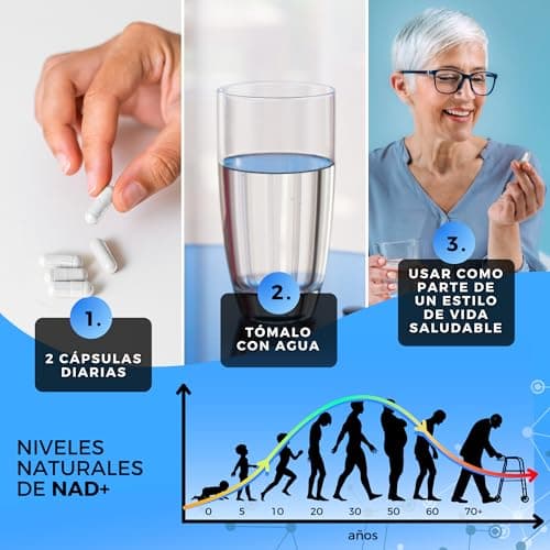 Thumbnail 6 de Naturgizer+ Advanced Complex 4+1 con NAD+ y trans-resveratrol (120 cápsulas) en tecnología liposomal