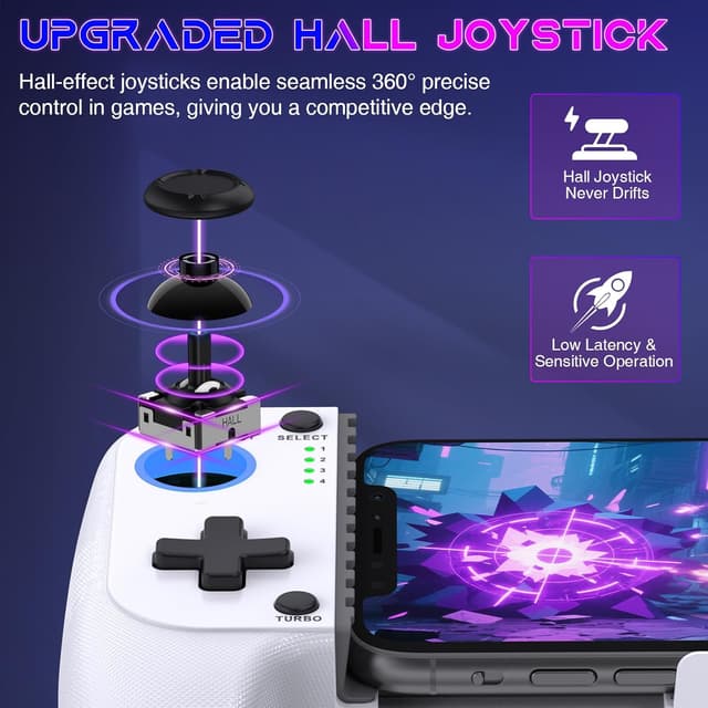 Thumbnail 1 de Mobile Game Controllers for iPhone 600mAh