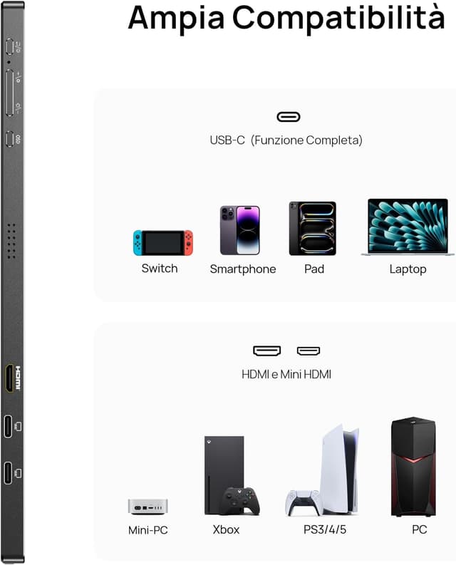 Detalle de ARZOPA A1M monitor portatile 17,3