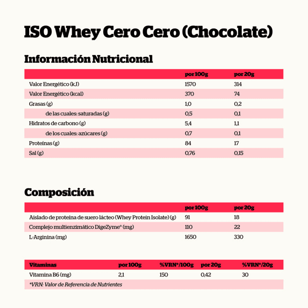 Thumbnail 1 de Nutrisport Iso Whey Cero Cero proteína 900 gr