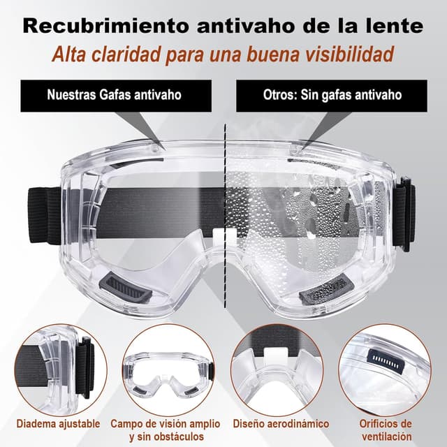 Detalle 2 de Faburo Respirador Mascarilla Pintura 1 kit