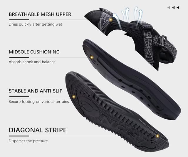 Detalle de ONCAI Men’s Hiking Sandals with Arch Support and Adjustable Straps