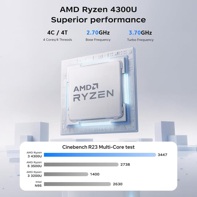 Detalle de ACEMAGIC LX16 16-Zoll-Laptop mit Ryzen 4300U, 16 GB RAM und 512 GB SSD