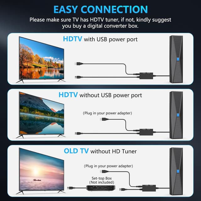 Thumbnail 4 de 2025 Antenna for Smart TV Long Range 360° Booster