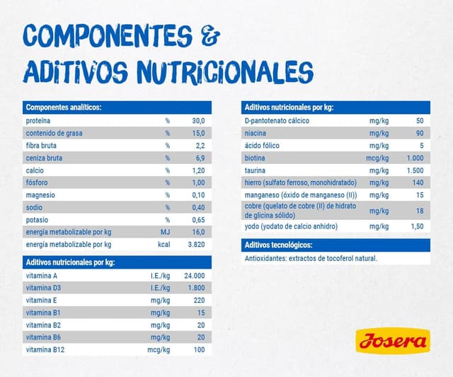 Thumbnail 4 de Josera Marinesse: Pienso Hipoalergénico para Gatos 🐱 - 10 kg