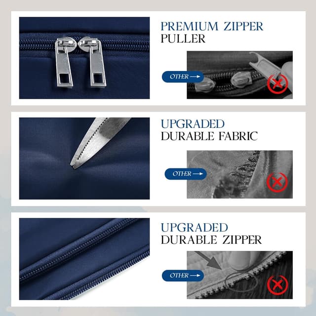 Detalle 2 de Underseat cabin bag 40x30x20 for Ryanair