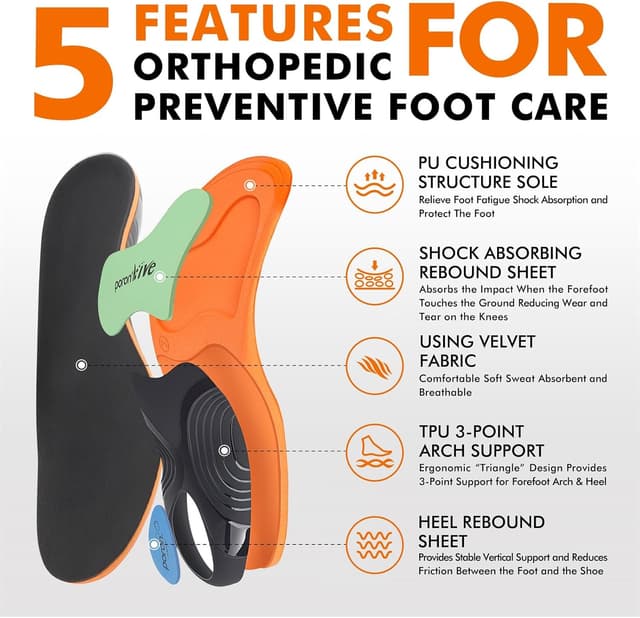 Thumbnail 2 de Orthopädische Einlegesohlen für Herren und Damen 🦶