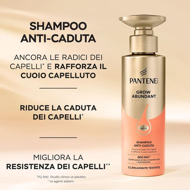 Thumbnail 2 de Pantene Set Shampoo + Siero Grow Abundant 60ml