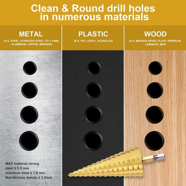 Detalle 2 de flintronic® Punte coniche e fresa conica a gradini HSS Titanium 4-12/4-20/4-32