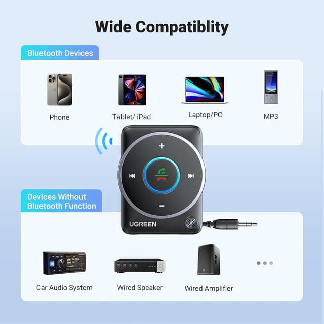 Detalle 2 de UGREEN Aux Bluetooth 5.4 Adapter Dualverbindung