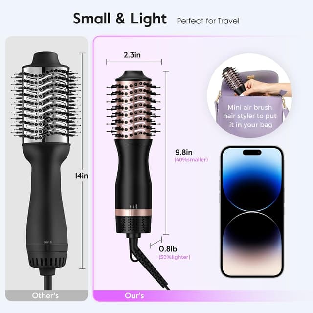 Detalle 2 de slopehill Mini Travel Dual Voltage Hair Dryer Brush (1000W, European Plug) — Ionic Hot Air Styler for International Travel