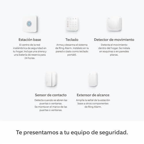 Thumbnail 5 de Ring Alarm S kit alarma hogar 2ª generación