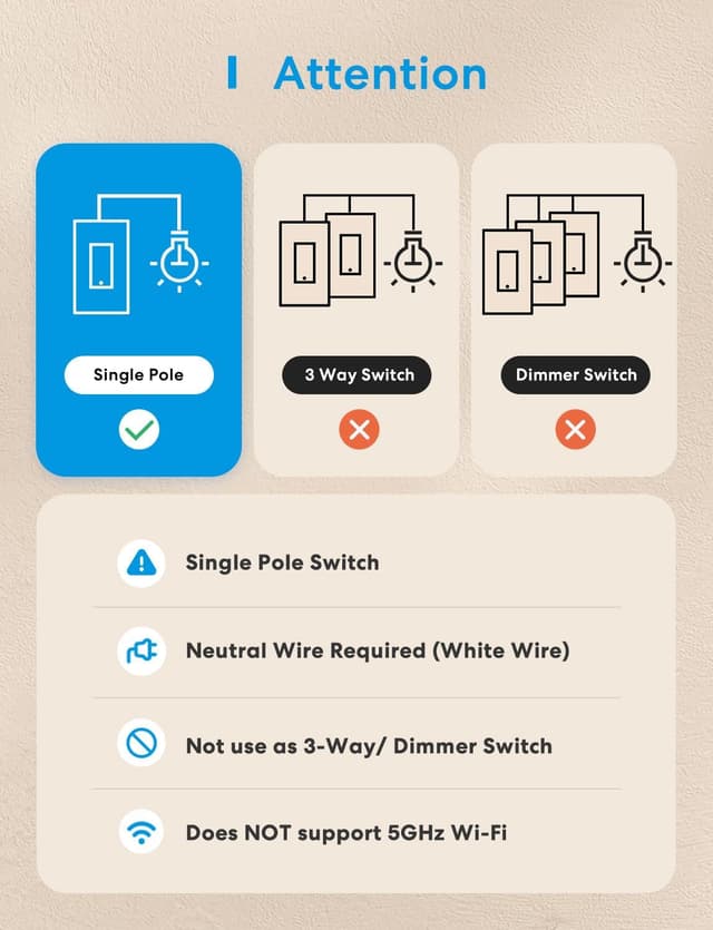 Thumbnail 5 de Meross 4 interrupteurs intelligents ⚡