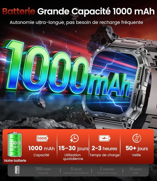 Detalle 2 de FITFLEX Montre connectée Homme HD 2,01" avec Bluetooth pour appels, fréquence cardiaque et modes sport, IP68