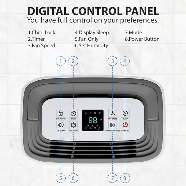 Detalle 2 de Belaco 20L dehumidifier for damp control