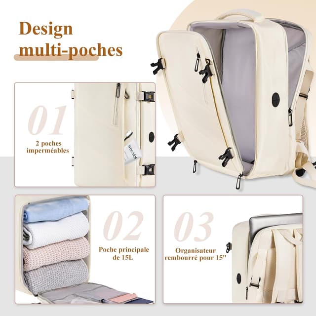 Detalle de Gluckstar sac à dos de voyage cabine 40x20x25 pour Ryanair (40x20x25, beige) avec compartiment ordinateur jusqu’à 14 pouces