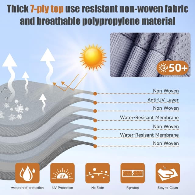 Detalle 2 de DikaSun 5th Wheel RV Covers 37' windproof