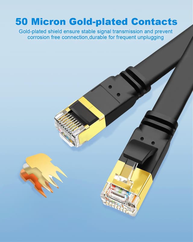 Detalle de Yauhody CAT 8 Ethernet Cable 1m (5 Pack) Flat S/FTP with Gold-Plated RJ45 Connectors