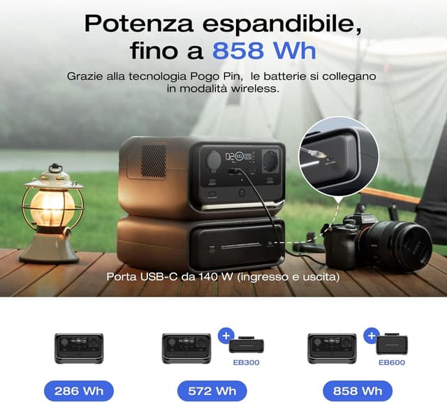 Thumbnail 3 de EcoFlow RIVER 3 Plus centrale elettrica portatile 286Wh-1200W