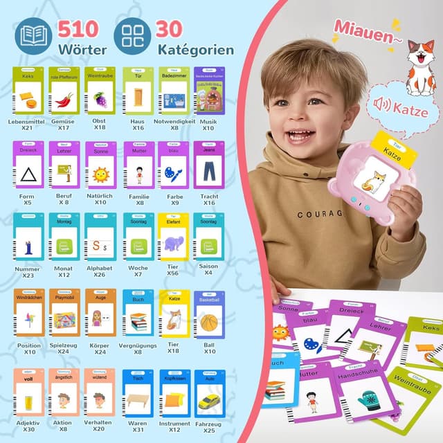 Detalle 2 de AHJ 510 Wörter Sprechende Lernkarten Deutsch