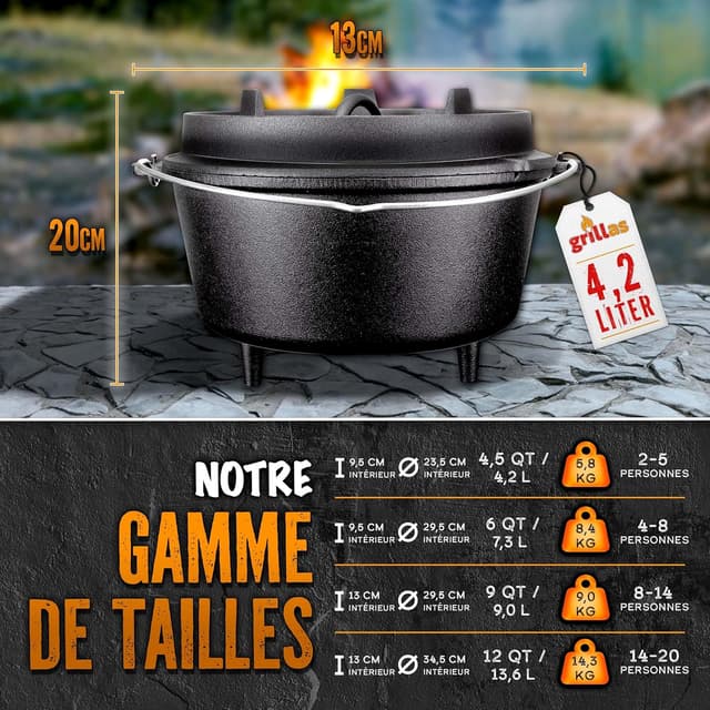 Thumbnail 2 de grillas® Dutch Oven Set Premium Série