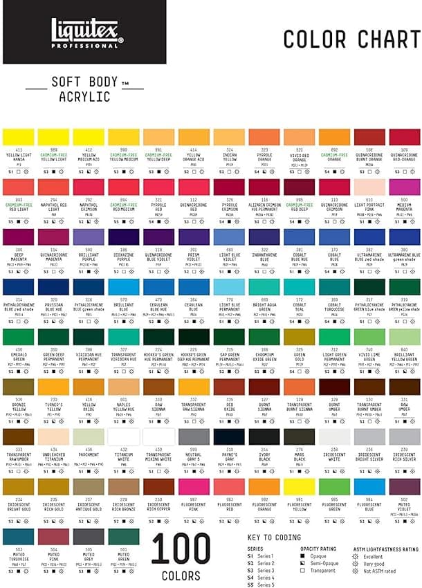 Thumbnail 2 de Liquitex 1923432 Pintura acrílica profesional blanco titanio 🎨