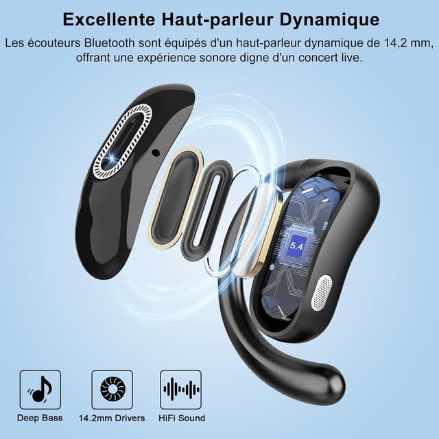 Detalle de Open Ear Écouteurs Bluetooth 5.4 sans fil avec ENC, HiFi stéréo et autonomie 58 h (IPX7) – modèle noir