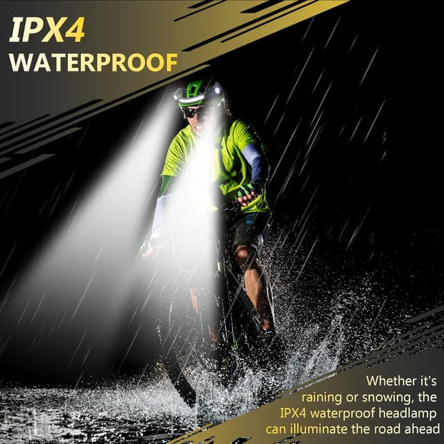 Detalle de Diboniur Head Torch Rechargeable with Motion Sensor, 8 Lighting Modes & IPX4