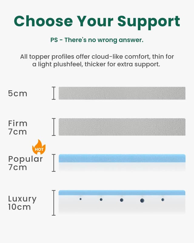 Thumbnail 6 de Bonnvia Mattress Topper for Double Bed with Bamboo Fibre Cover