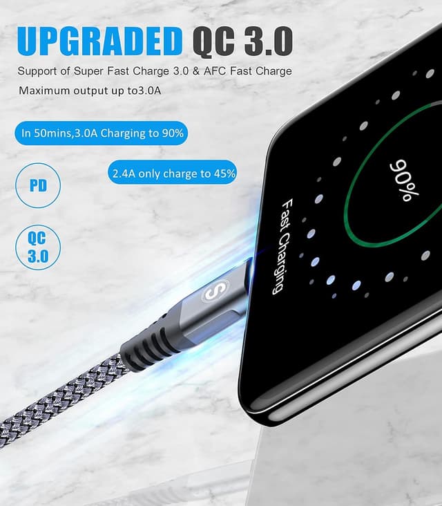 Detalle 2 de 2-Pack USB-C to USB-C 6m PD 60W Charger Cable (Fast Charge & Data) – 2x60W Charging Lead